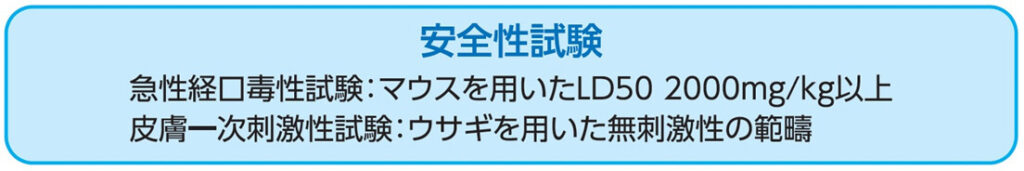 抗菌消臭-アルピニアエージーミスト-銀イオン水の効果-試験